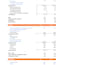 complete credit analysis, statistical data analysis, market research, pricing